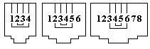 RJ14 jack wiring for 4, 6, or 8 pins